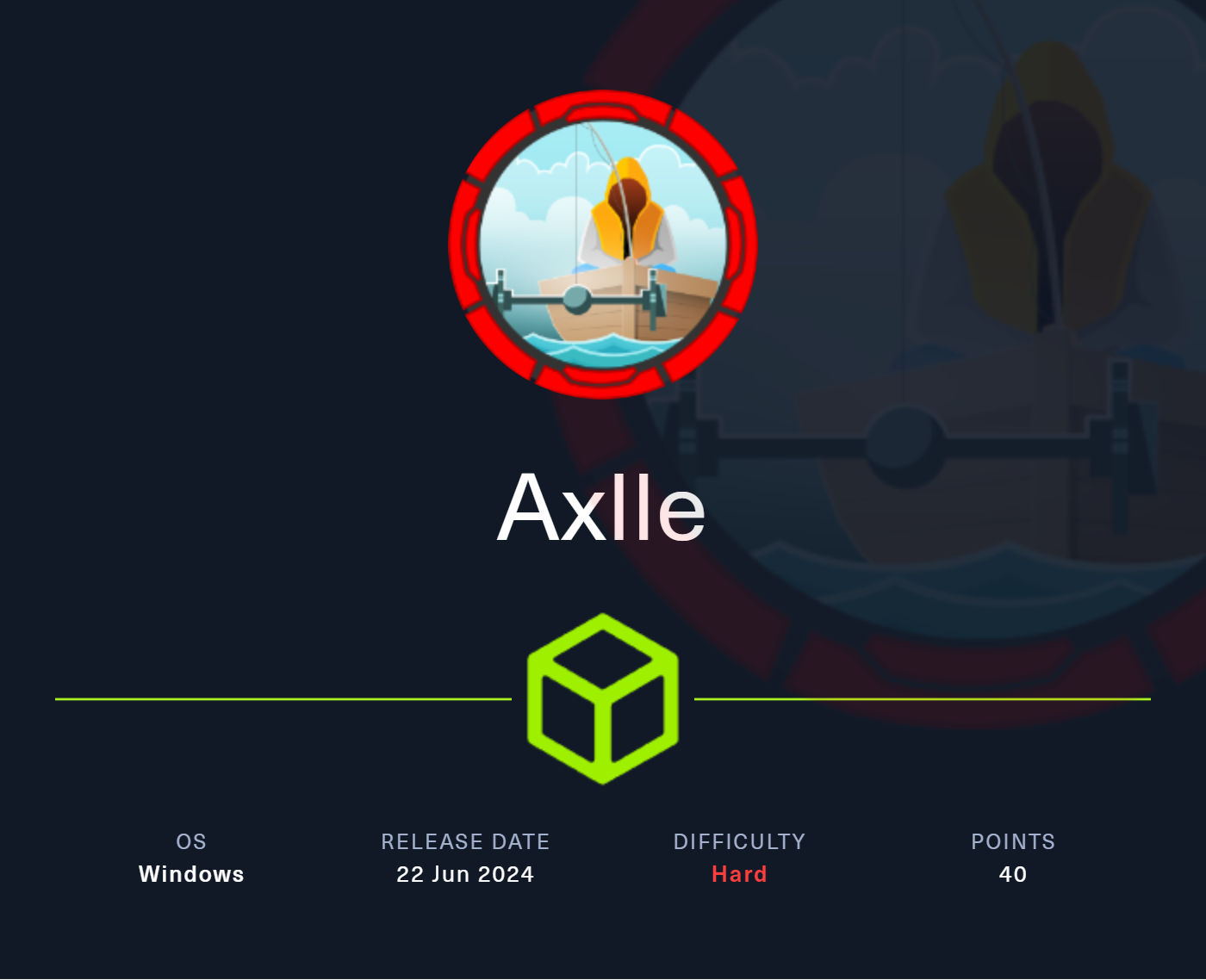 Axlle-info-card