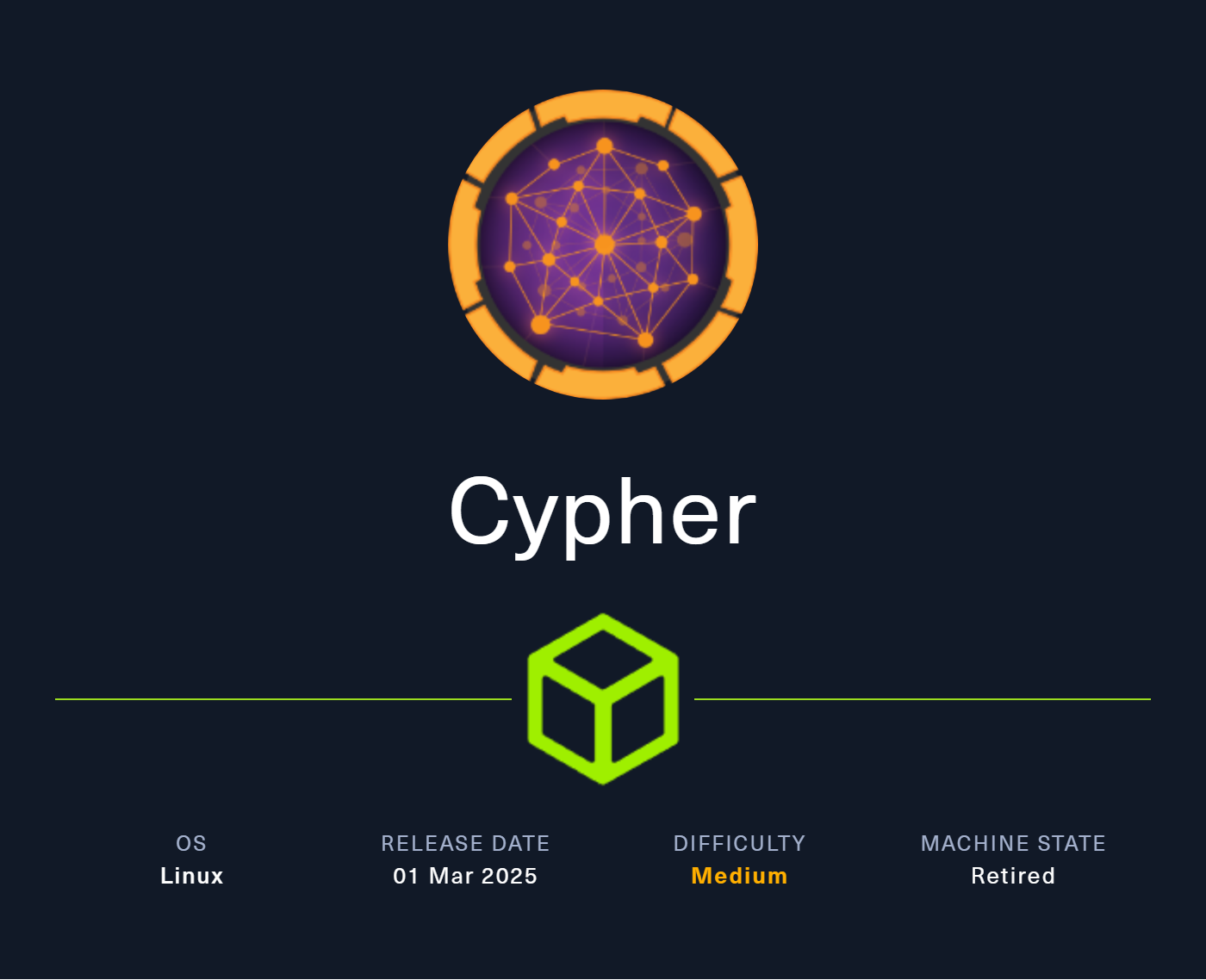 Cypher-info-card