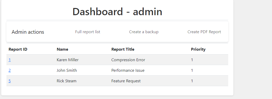 Admin panel