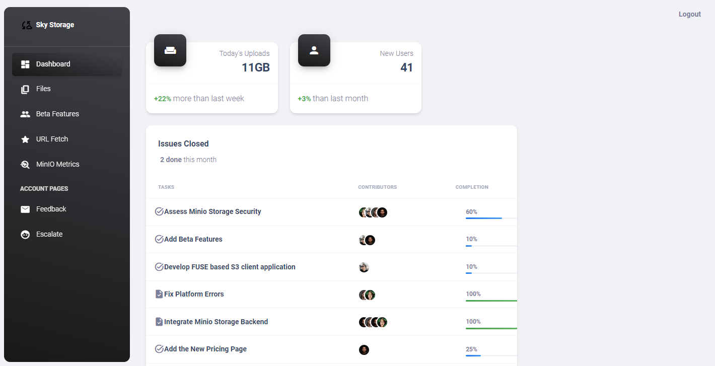 Sky Storage dashboard