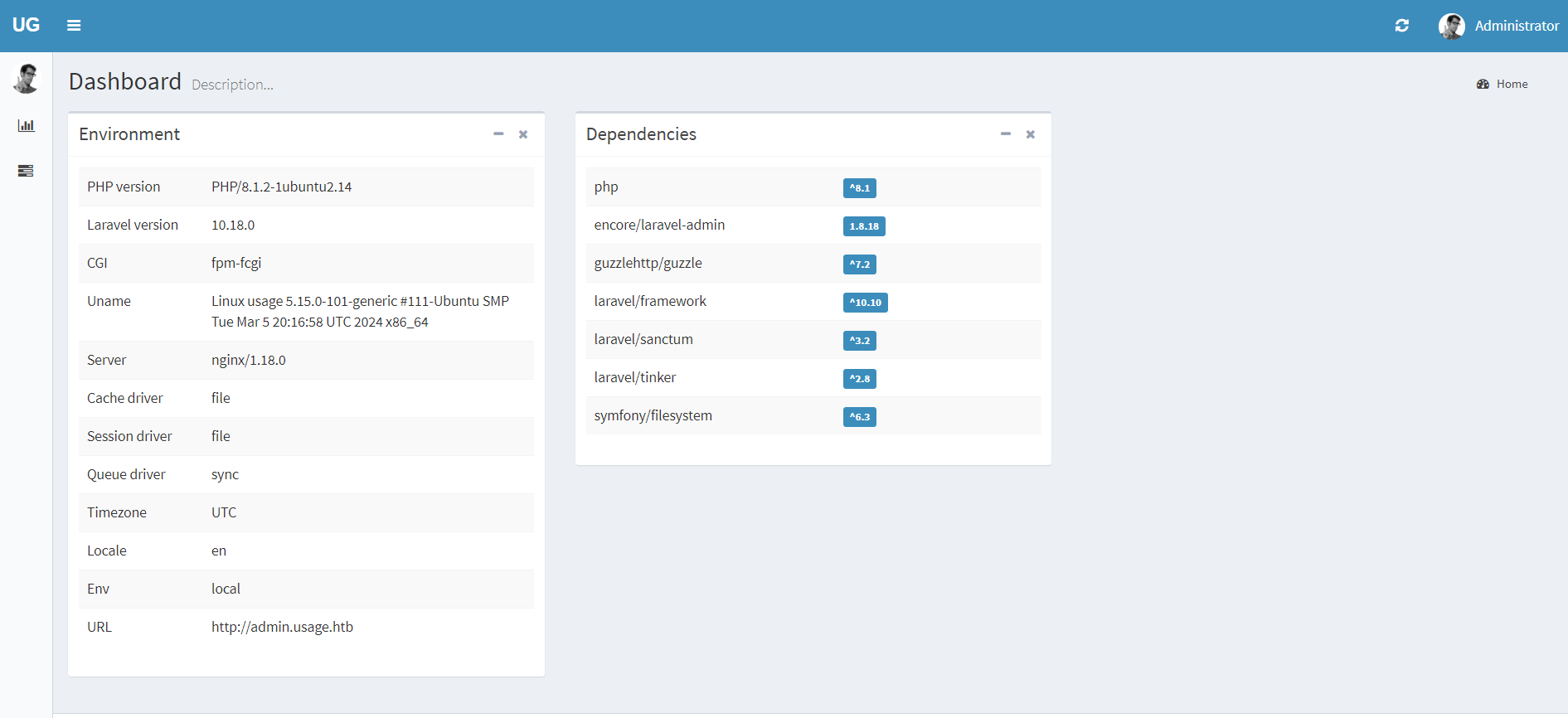 Admin Dashboard